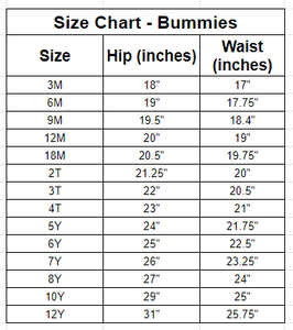 Experiment 626 Bummies