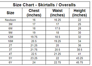 Dice for Dungeons Overalls and Shortalls