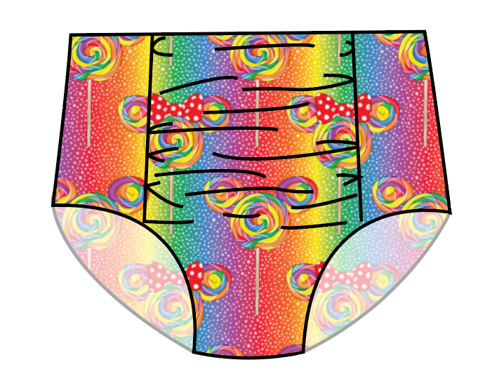 Rainbow Lollipops Swim Ladies High Waisted Ruched Bikini Bottoms