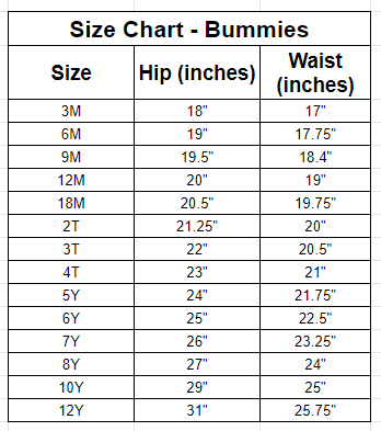 Rep Pre-Order Bummies