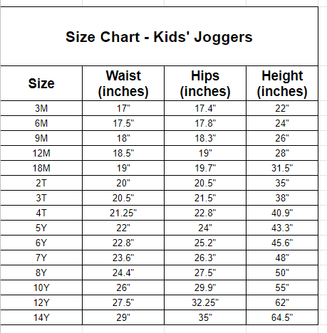 Rep Pre-Order Basic Joggers And Jogger Shorts